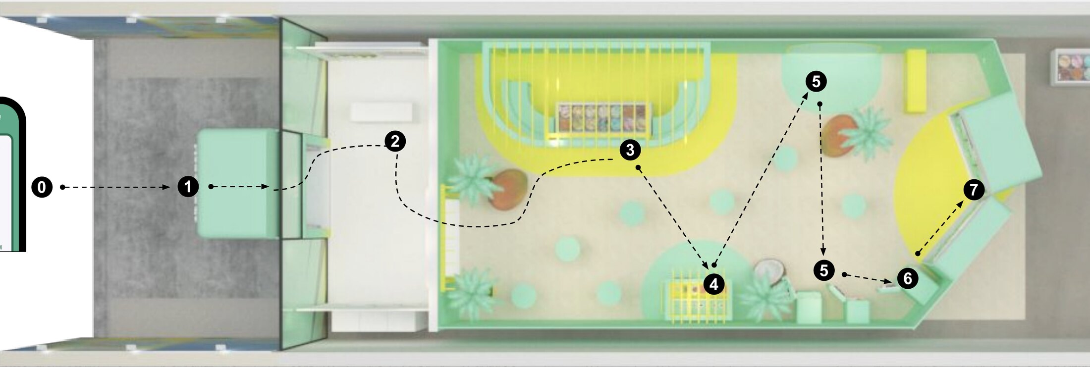 Bird’s-eye plan of the pop-up with the numbered visitor route