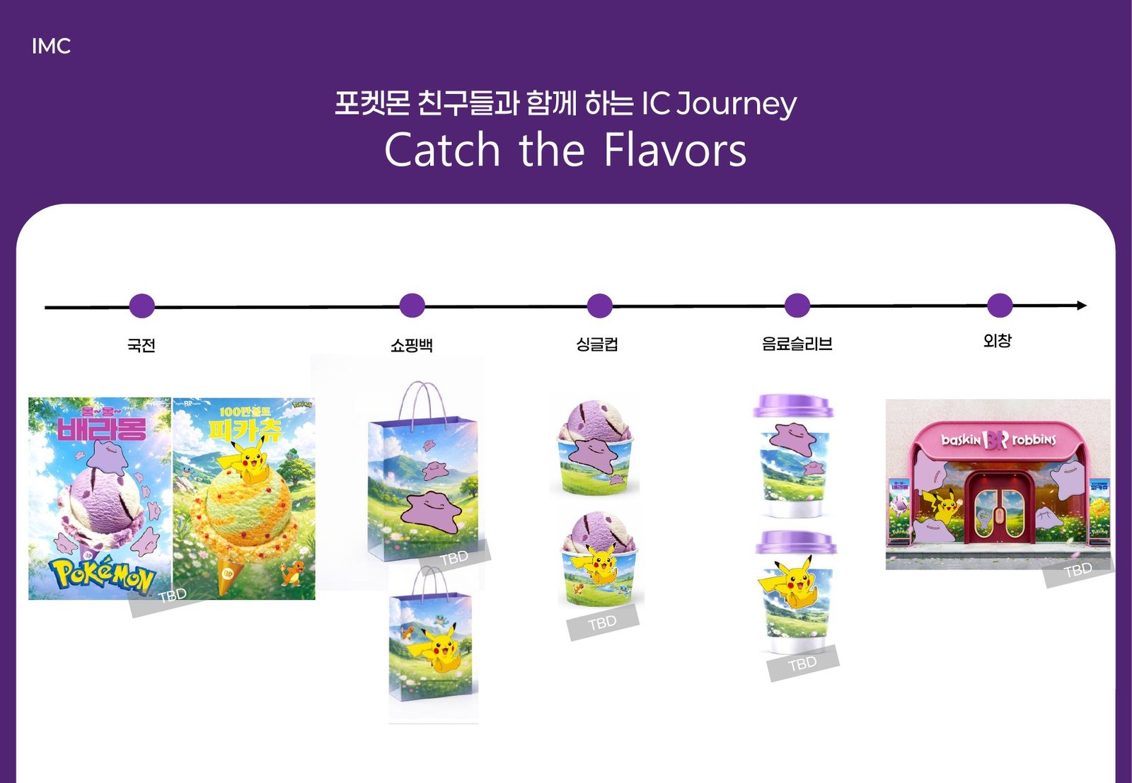 Pokémon × Baskin-Robbins — Baskin-Robbins Korea