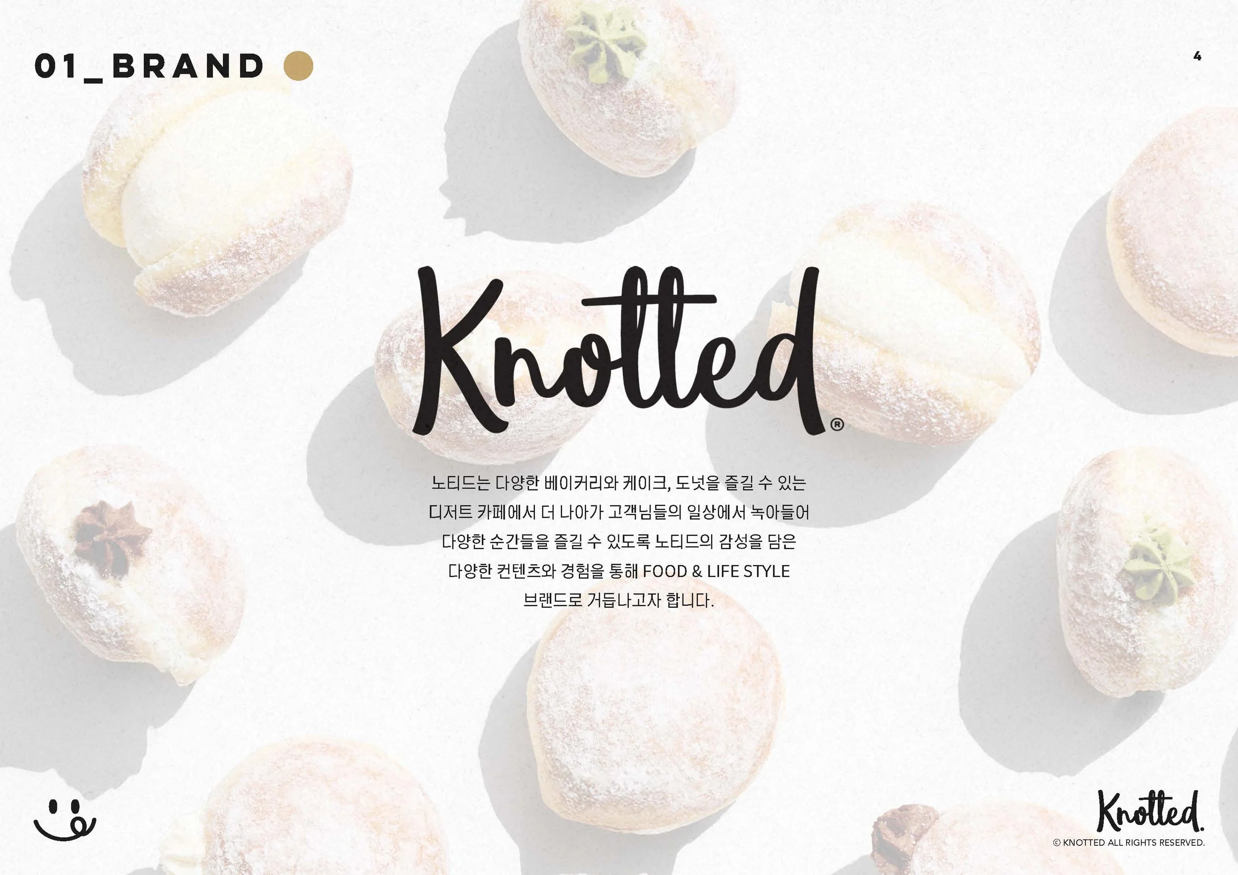 Knotted Lifestyle Expansion — GFFG