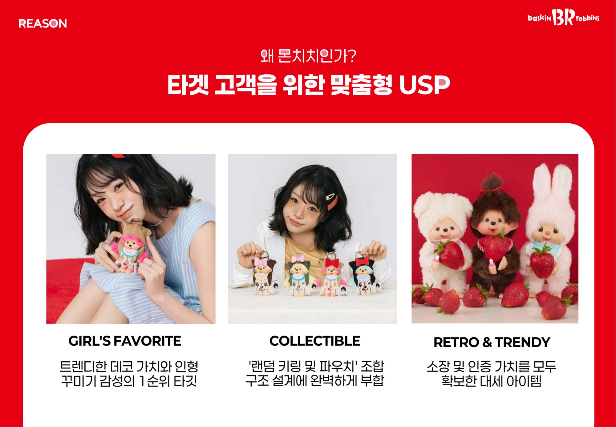 USP for the target: girl’s favourite, collectible, retro and trendy