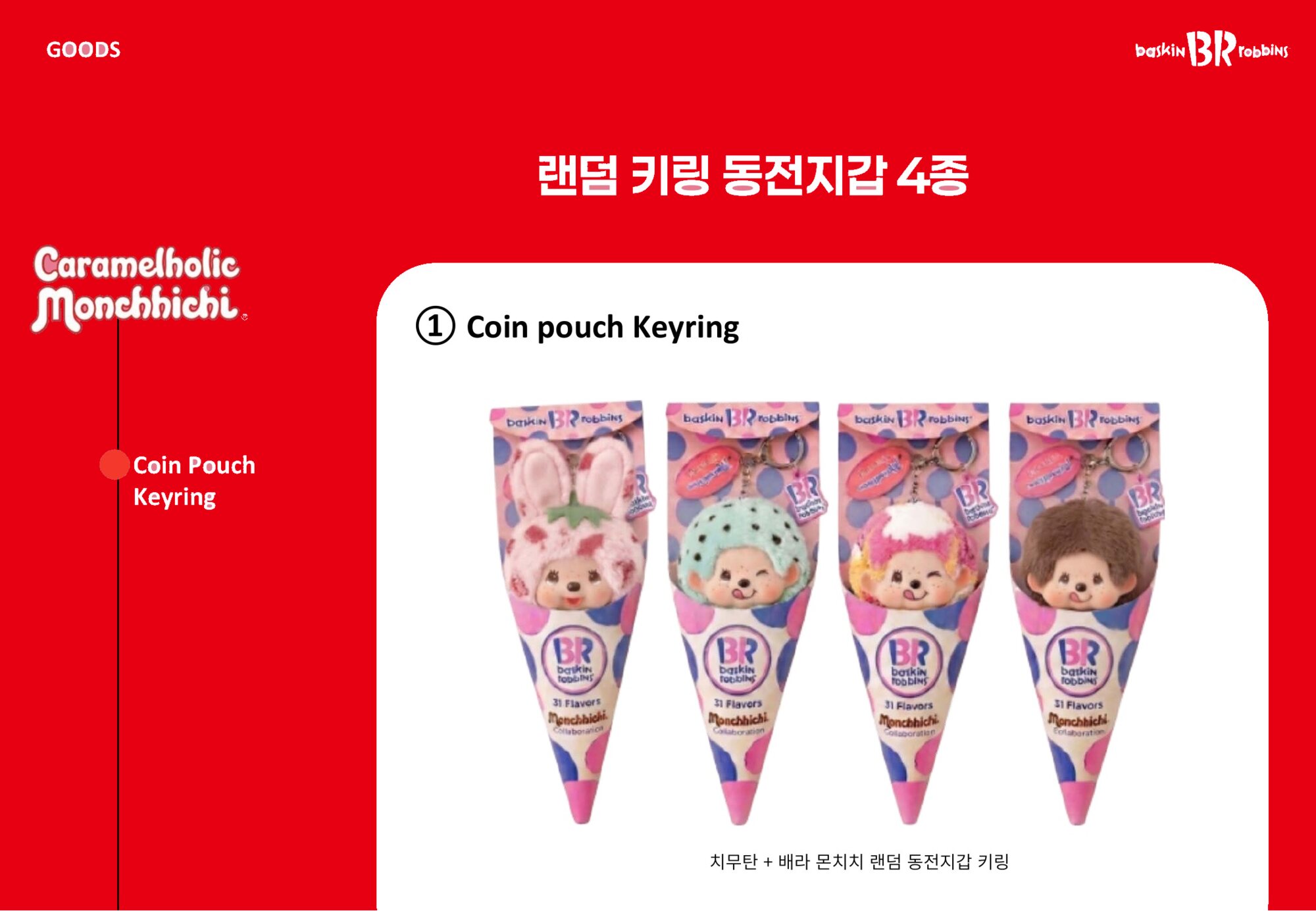 Random coin-pouch keyrings