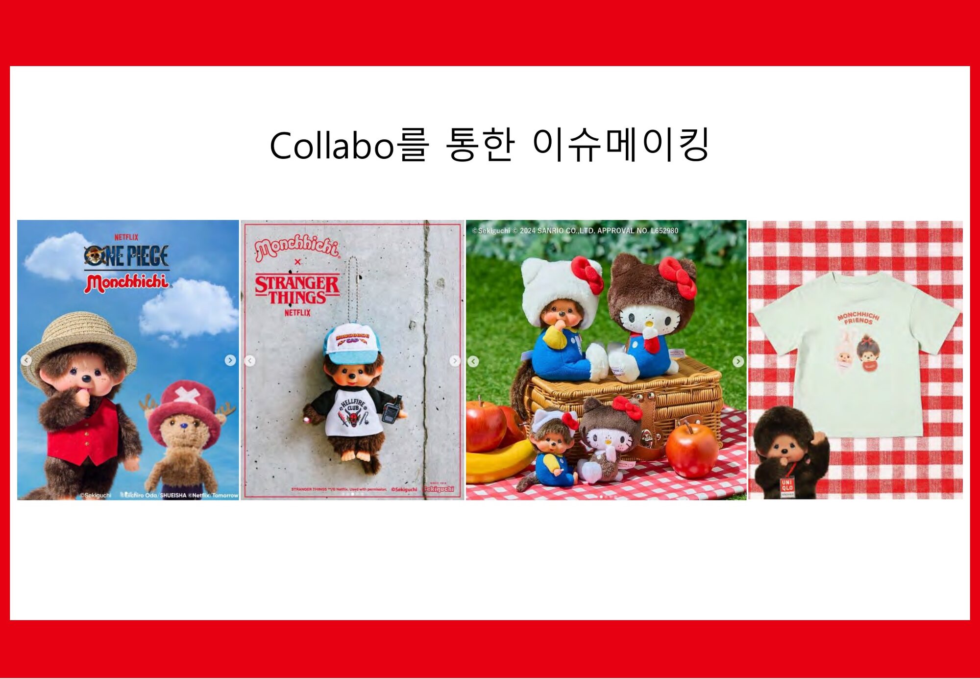 Collabs as issue-making: Monchhichi with other brands