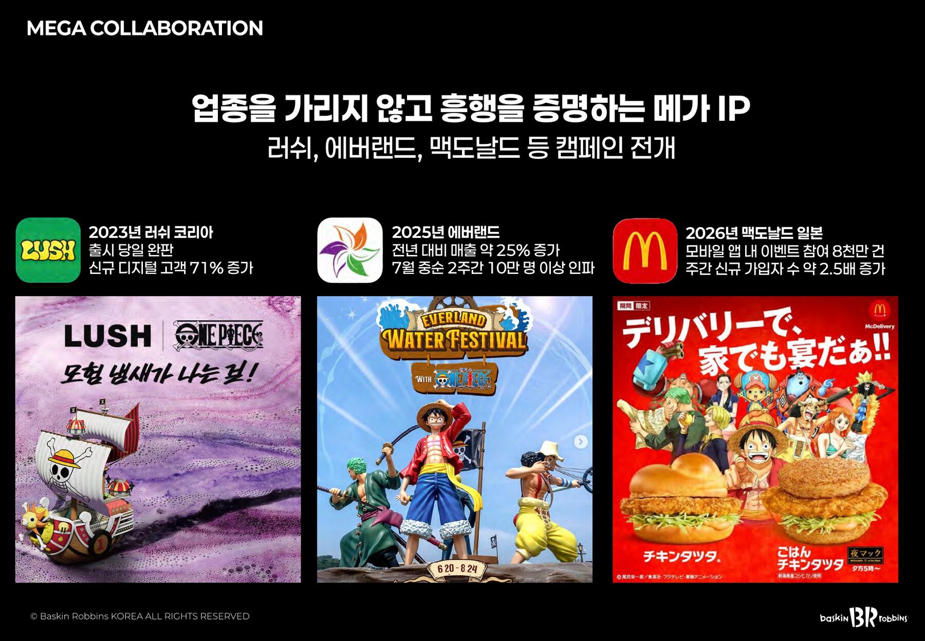 Mega collaborations: Lush, Everland, McDonald’s Japan
