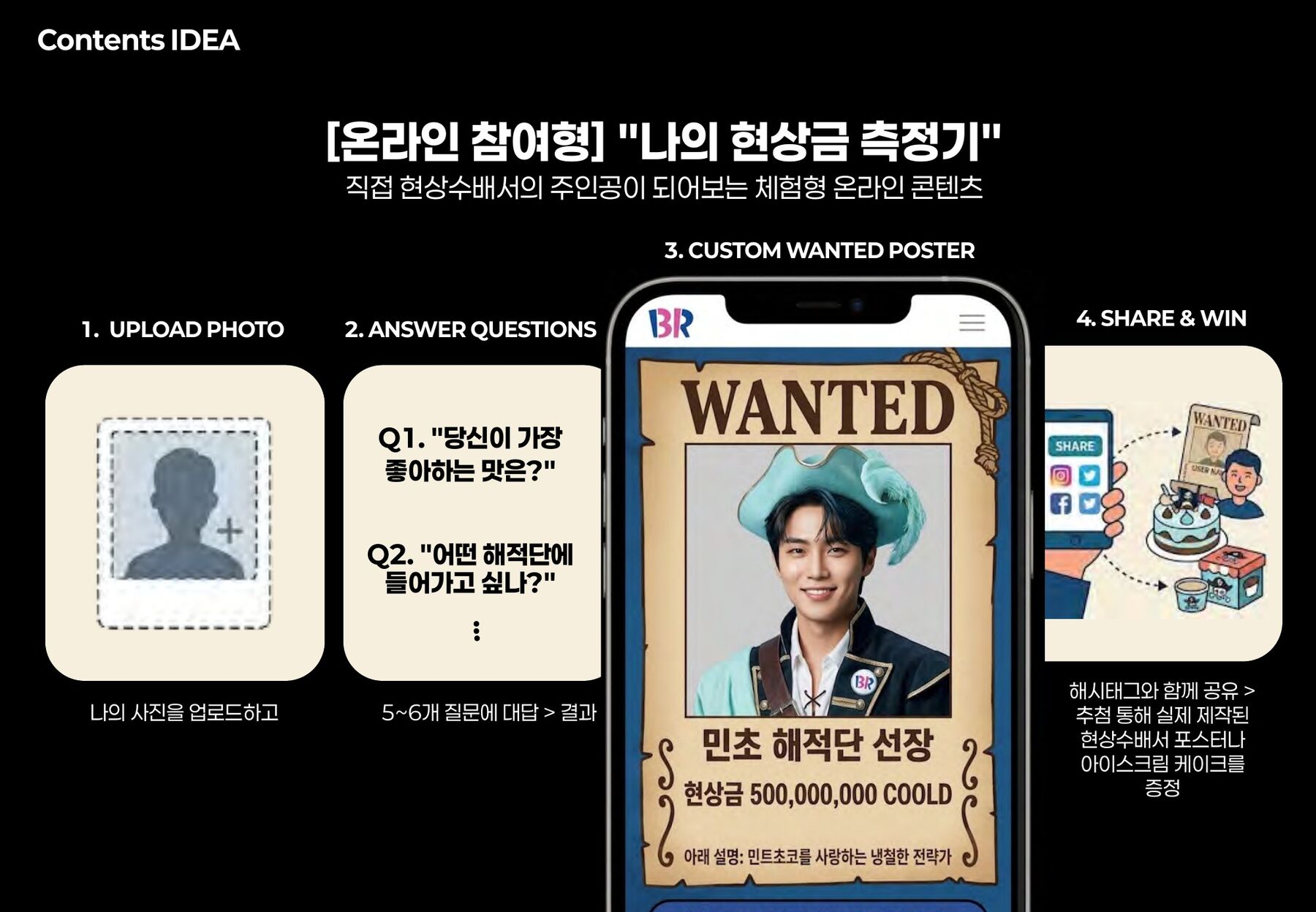 ‘My bounty’ online experience