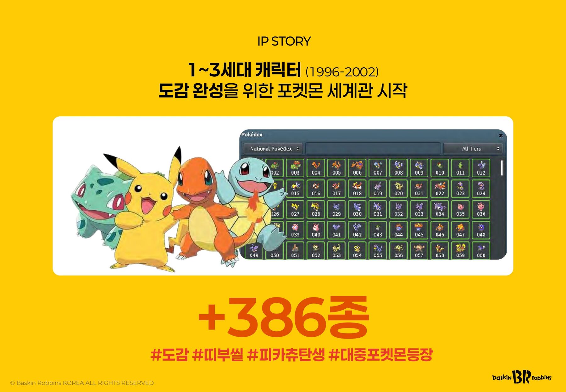 Generations 1–3: +386