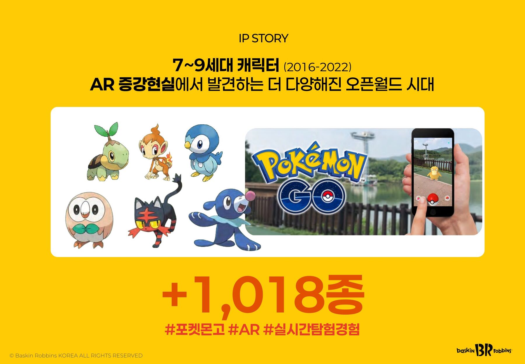 Generations 7–9: +1,018