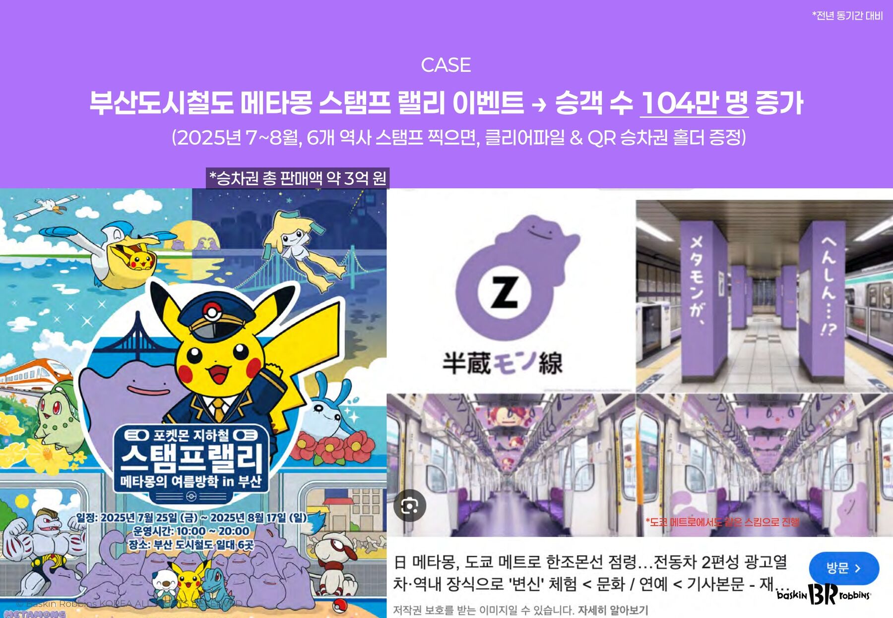 Case: Busan subway stamp rally