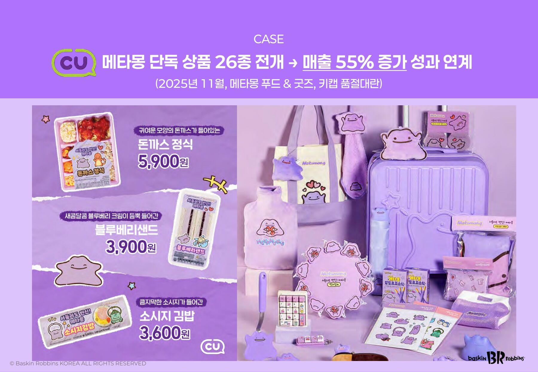 Case: CU Ditto products