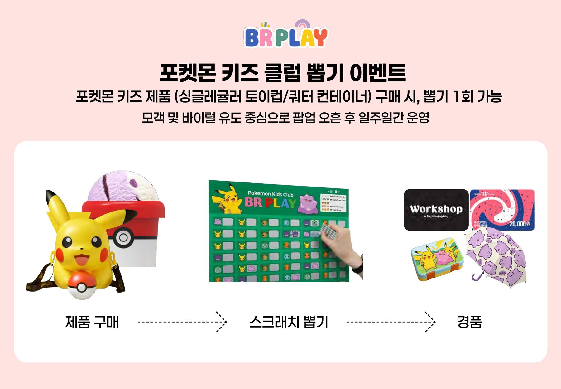 Kids club scratch-card draw